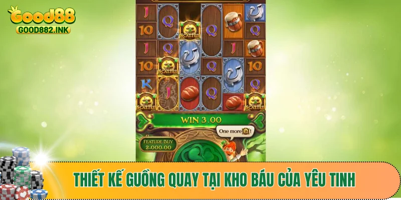 Thiết kế guồng quay tại Kho Báu Của Yêu Tinh